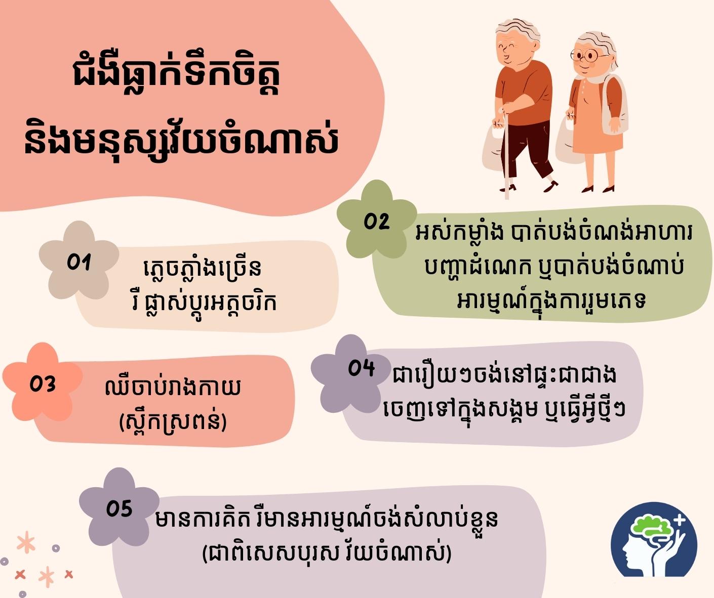 ជំងឺ​ធ្លាក់​ទឹកចិត្ត និង​មនុ​ស្សវ័យ​ចំណាស់​