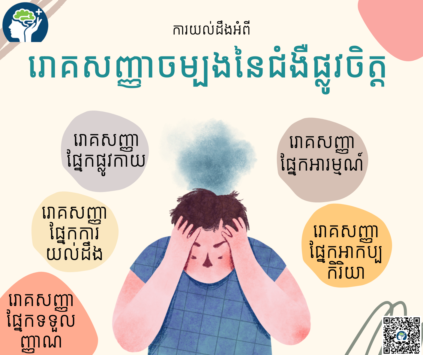 រោគសញ្ញាចម្បងនៃជំងឺផ្លូវចិត្ត